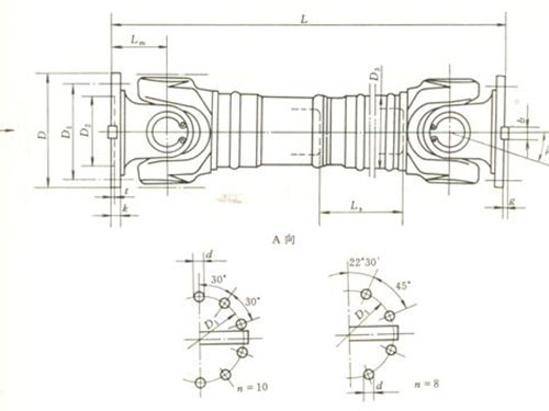 長(zhǎng)沙鼎立傳動(dòng)機(jī)械有限公司_聯(lián)軸器生產(chǎn)和銷(xiāo)售|機(jī)械傳動(dòng)機(jī)改造|聯(lián)軸器專(zhuān)利原產(chǎn)地