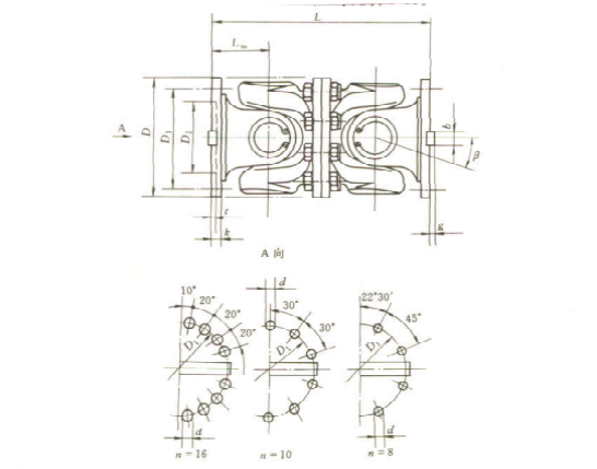 SWC WD 型無伸縮短式萬向聯軸器 SWC WD 型無伸縮短式萬向聯軸器